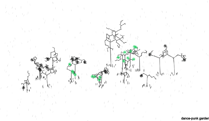 The artistic music garden