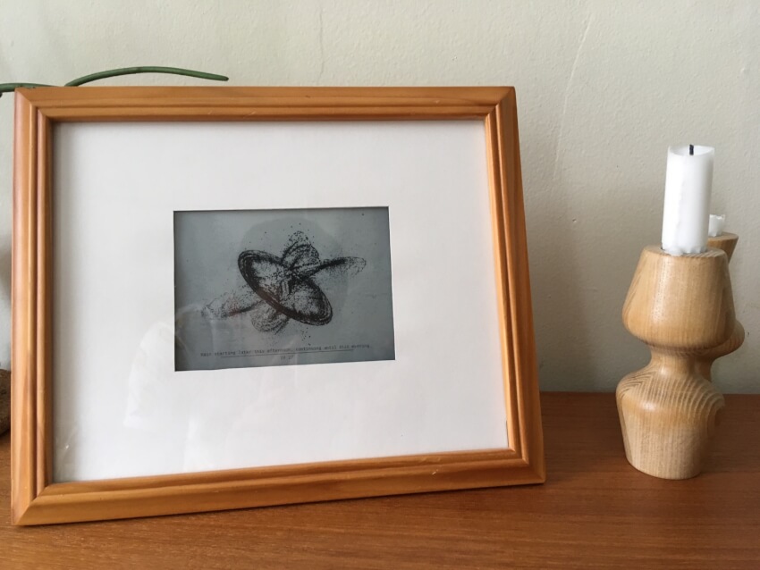 Weatherflames on Kindle